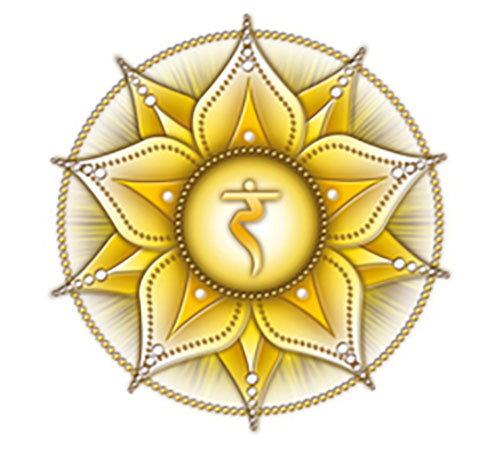 Solar Plexus Chakra Healing for Inner Strength